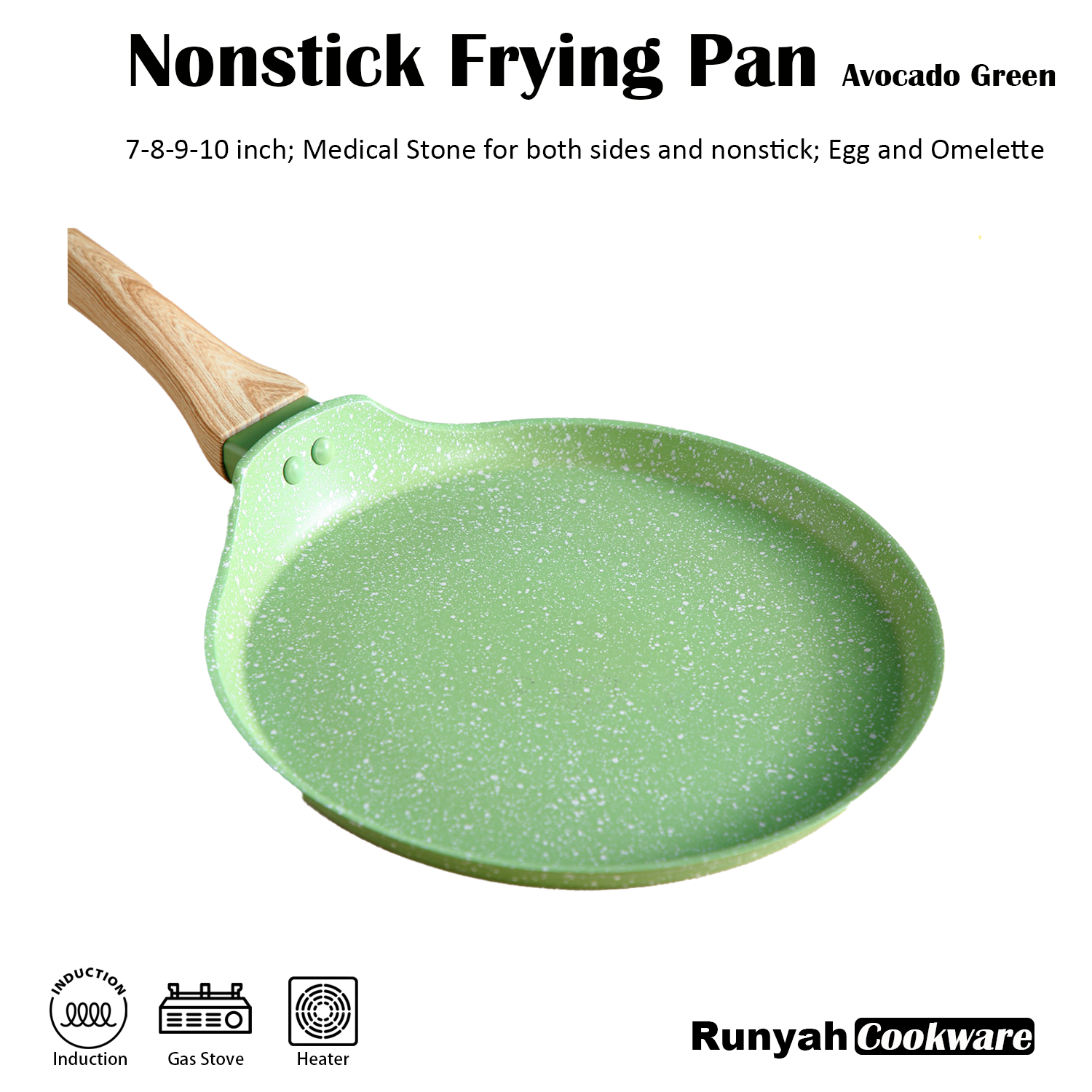 Nonstick Frying Pan Skillet