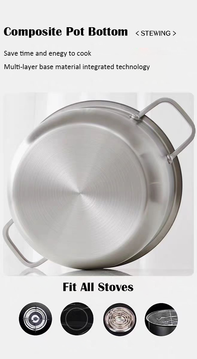 Stainless Steel Stock Pot with Lid, 20/24 cm, 3/5 Quart, Triple Layer Bottom